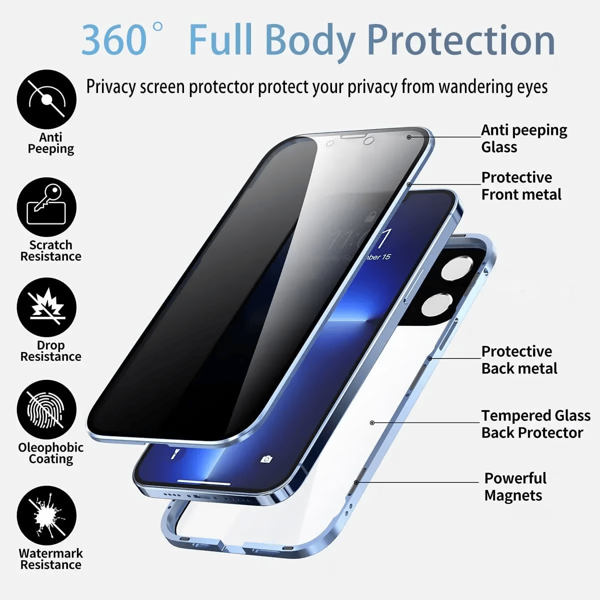 Coque Stealth Magnétique Avec Protection Écran Intégrée